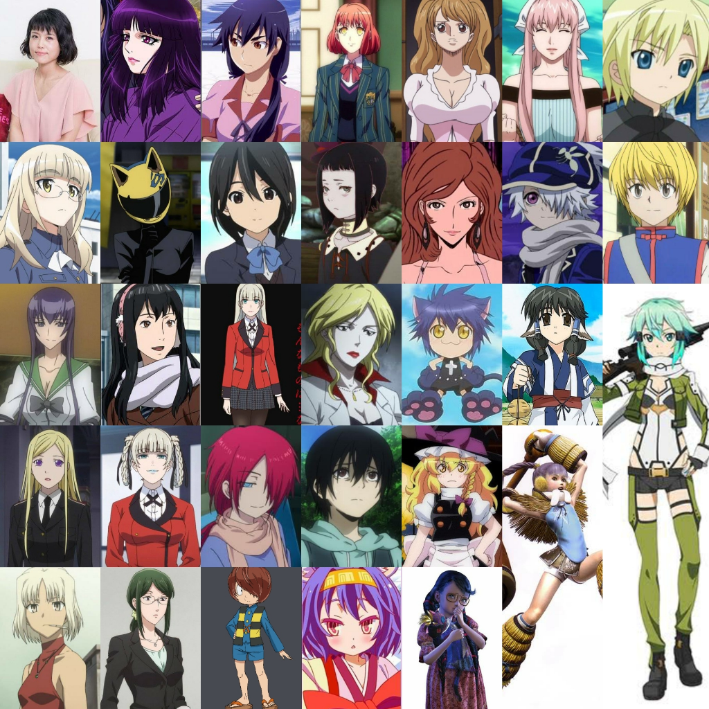 11 Karakter Anime yang Diperankan Rie Takahashi