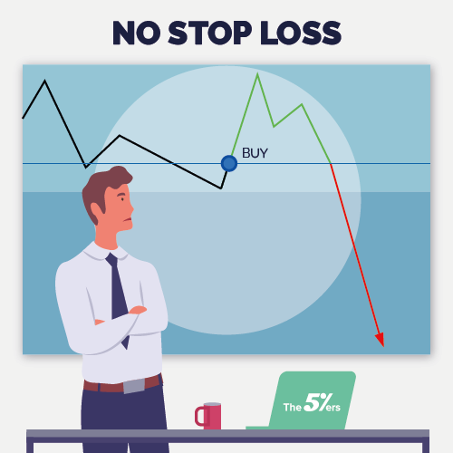 Pengalaman Main Forex Tanpa Modal Duit Sendiri, Dijamin Aman Tanpa Resiko