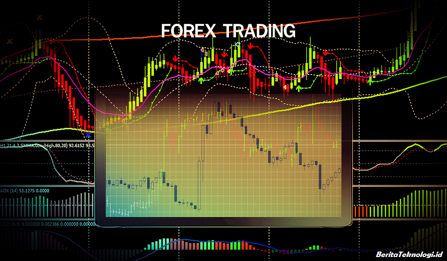 Pengalaman Ane Trading Forex Dari Daily Profit 3 Dollar Sampai Hampir Jadi 300 Dollar