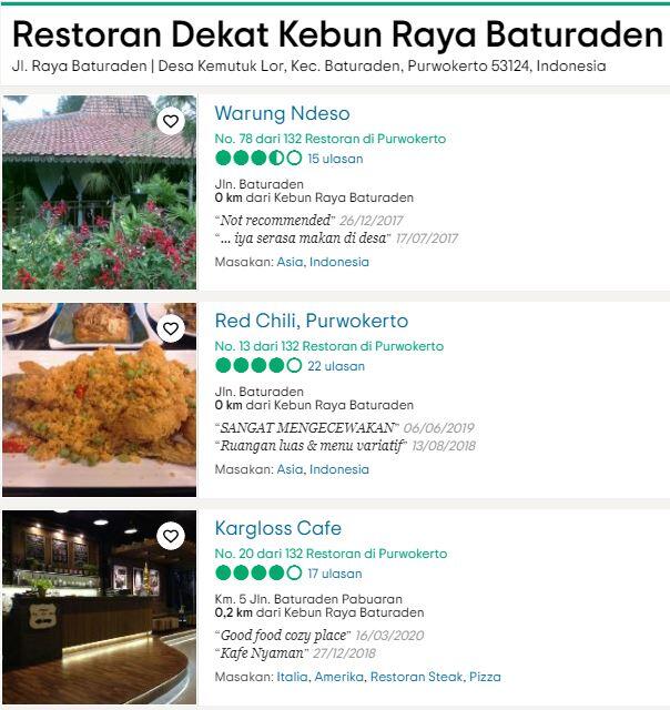 Kebun Raya Baturraden di Banyumas! Kebun Raya Pertama di Provinsi Jawa Tengah!
