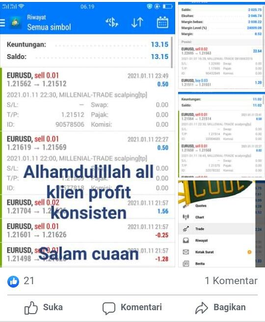 Ingin Sukses Didunia Trading Belajarlah Pada Ahlinya!