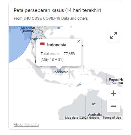 Benarkah Bawang Merah dan Air Perasan Lemon Dapat Mengobati Covid-19?