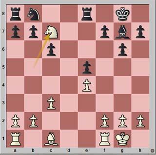 &#91;Catur&#93; Taktik Fork (Double Attack)
