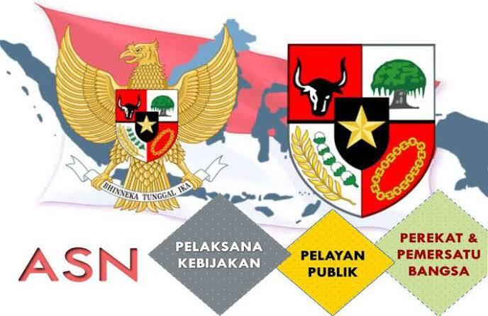 Pertanyaan TWK KPK, Pilih Pancasila Atau Al-Qur'an!! Bikin Ngeri Gan