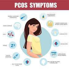 PCOS Sering Mempersulit Wanita Untuk Hamil, Intip Beberapa Tips Perawatannya Berikut!