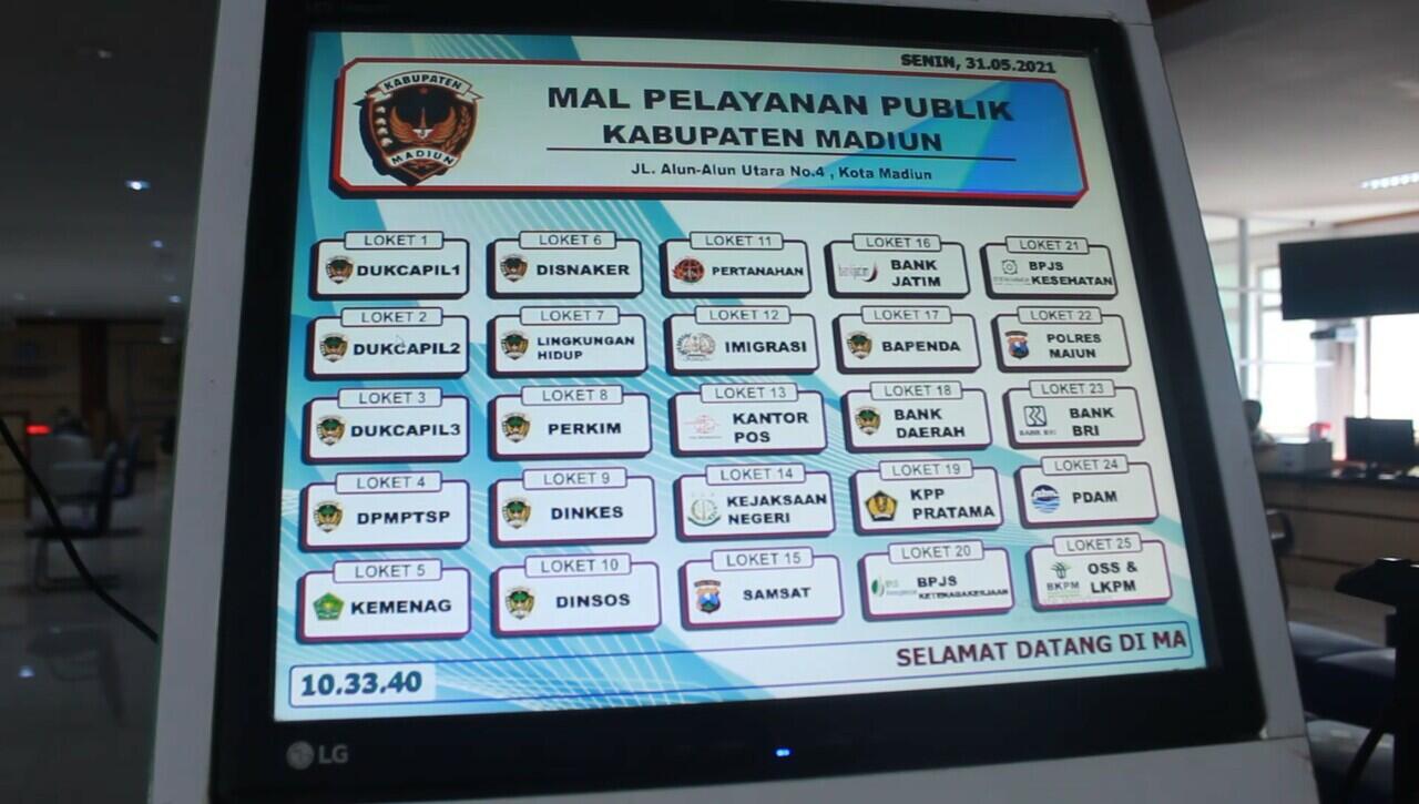 Buat KTP Di 2021 Versi Masih Saja Ribet, edisi.wong Kabupaten Medhioen (bagian 1)