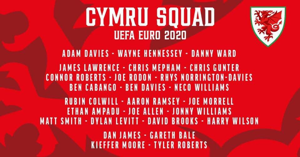 Euro 2020, Grup A: Italia, Swiss, Turki & Wales