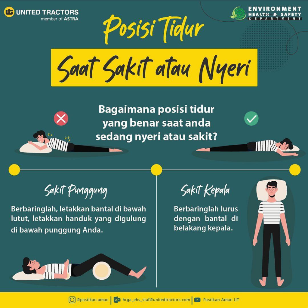 Kenali Beberapa Posisi Tidur Yang Baik, Untuk Kualitas Tubuh Kita