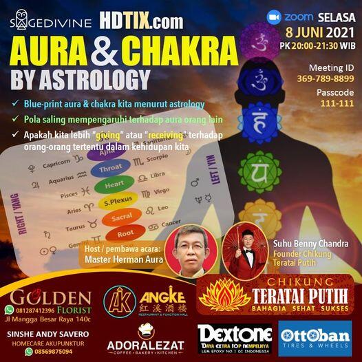 Aura dan Chakra