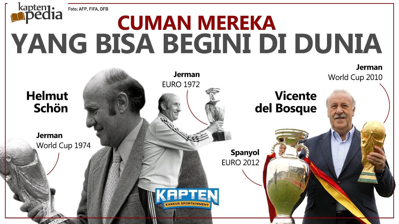 Euro 2020: Cerita Menarik Helmut Schon & Del Bosque hingga Grup F Ditakdirkan Tuhan!