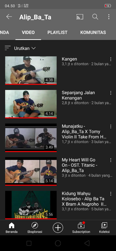 Tahukah kalian siapkah dia? Alip Ba ta