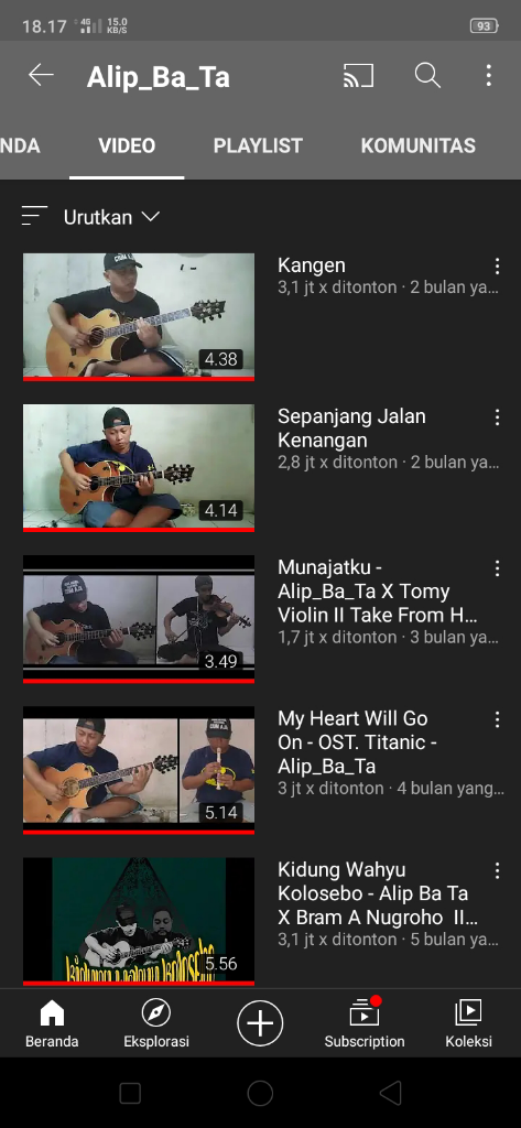 Profil Lengkap Alip Ba Ta