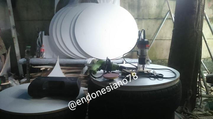 Investasi Jangka Pendek untuk Hasil Jangka Panjang