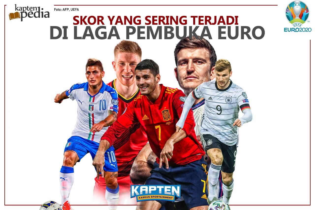 Yakin Italia Gilas Turki di Laga Pembuka Euro 2020? Statistik Menentang Itu Loh