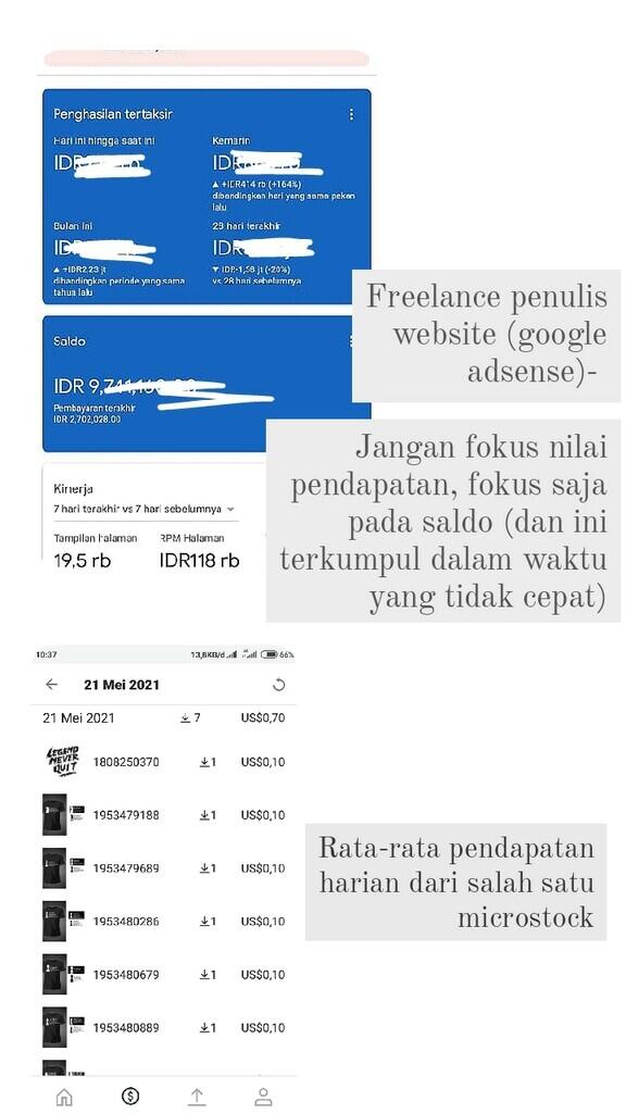 Investasi Digital Generasi Milenial Versiku, Freelace dan Building Personal Branding