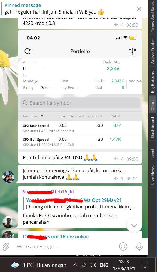 &#91;16 April '22 ONLINE&#93; Pelatihan Option Trading Cari Income di Masa Pandemi !