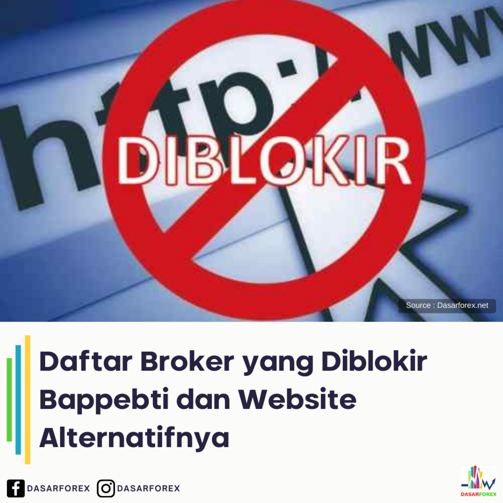 Daftar Broker yang Diblokir Bappebti dan Website Alternatifnya