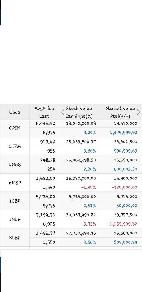 robot sinyal 80% akurat. buy and sell tetap anda yg tentukan