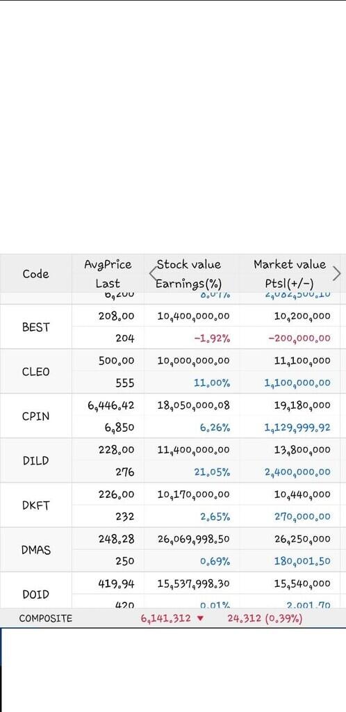 robot sinyal 80% akurat. buy and sell tetap anda yg tentukan