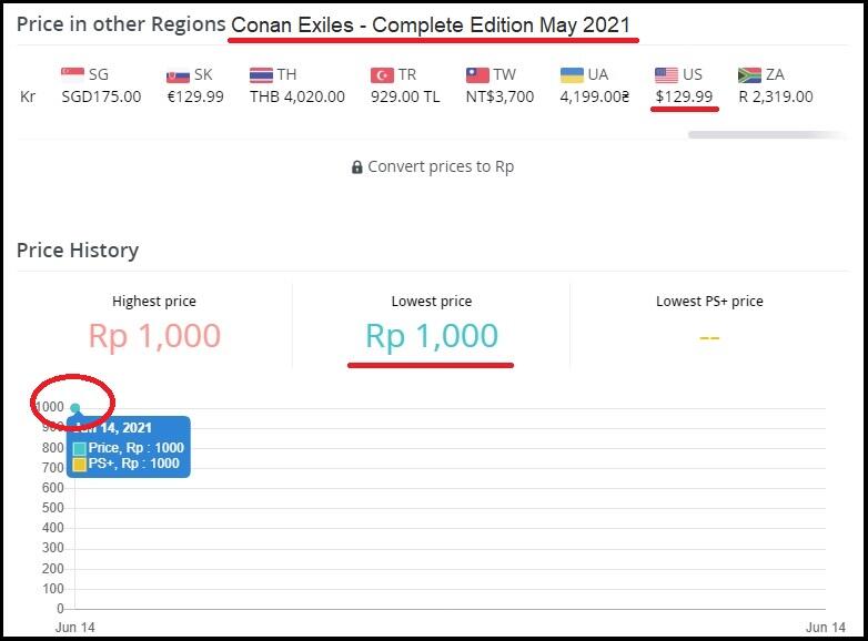 Harga Game Conan Cuma 1000 Perak, Human Error ataukah Trick Marketing?