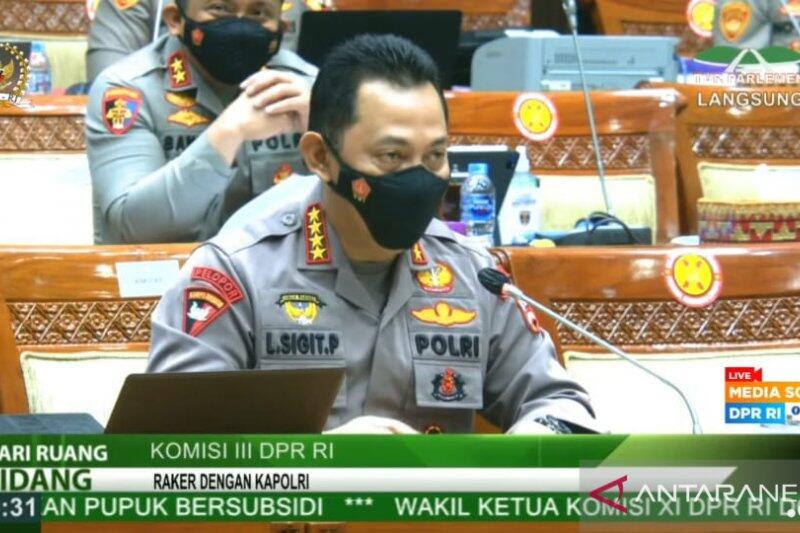 Di Hadapan Anggota DPR, Kapolri Pamer Tingkat Kepuasan Rakyat Terhadap Polisi