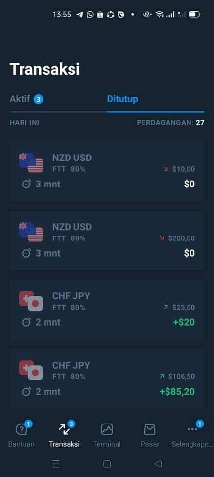 Masih Seneng Main Trading Sepertinya Berlanjut Buat Ane Beralih Berinvestasi