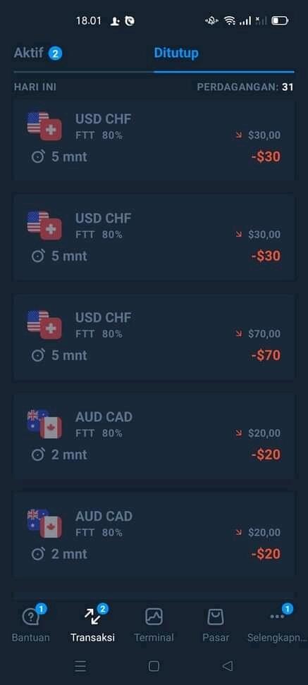 Masih Seneng Main Trading Sepertinya Berlanjut Buat Ane Beralih Berinvestasi