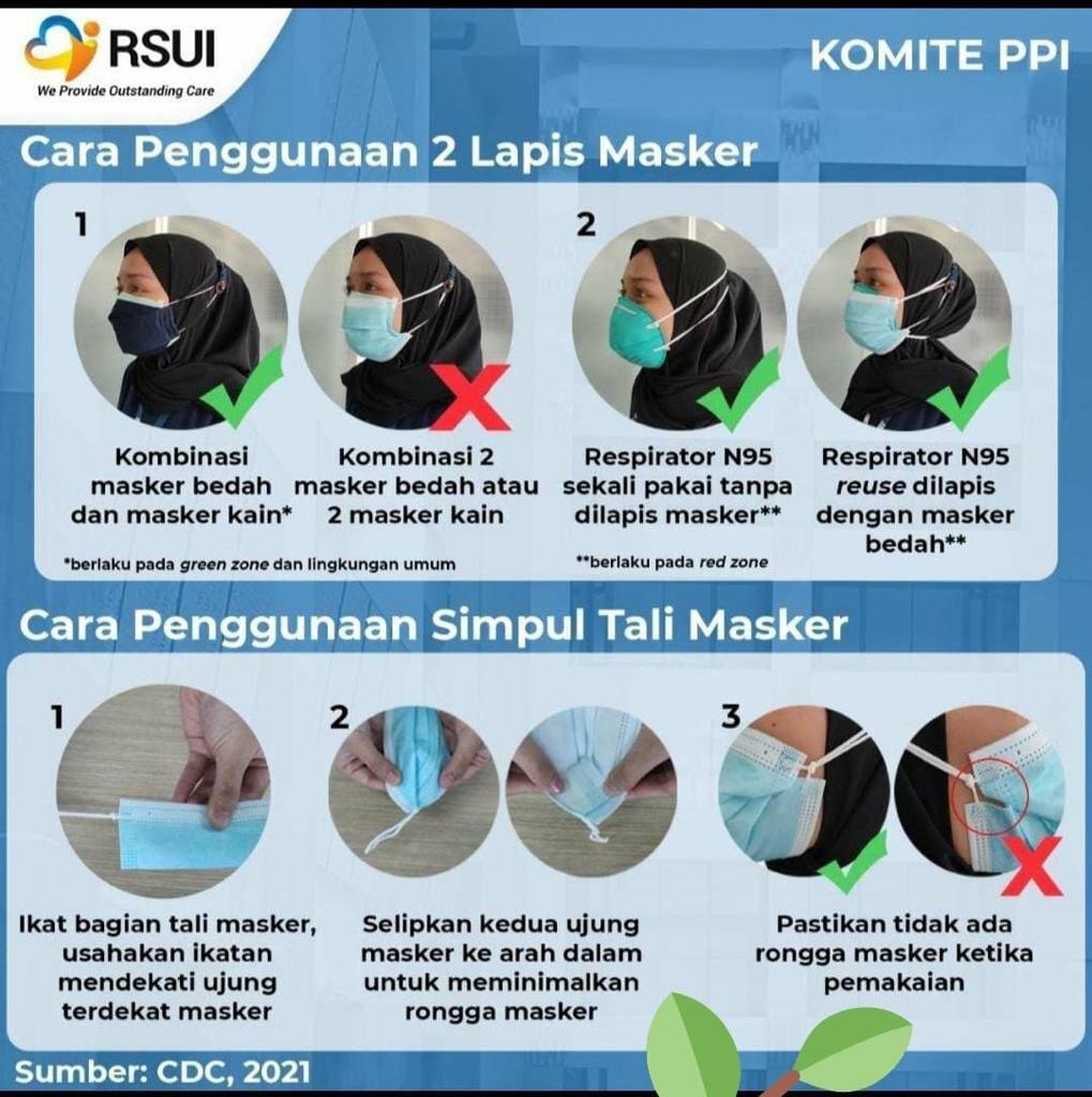 Lawan Mutasi Covid-19 India dengan Masker Medis, Jangan Bahan Kain