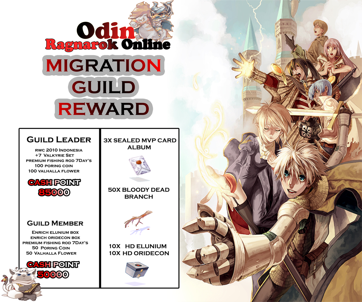 Odin Ragnarok Private Server OBT 27 May 2021