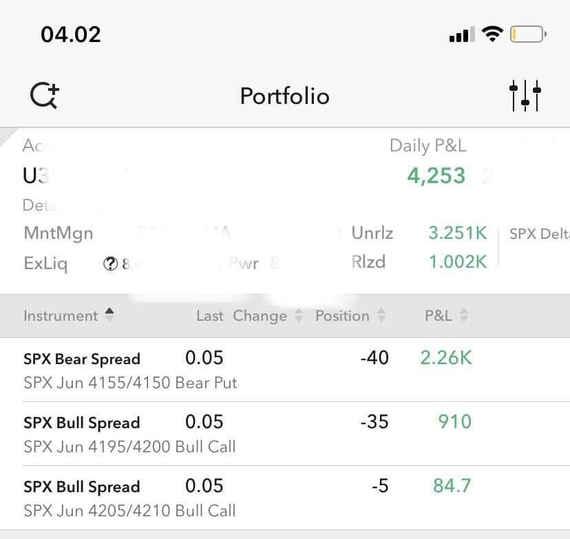 &#91;16 April '22 ONLINE&#93; Pelatihan Option Trading Cari Income di Masa Pandemi !