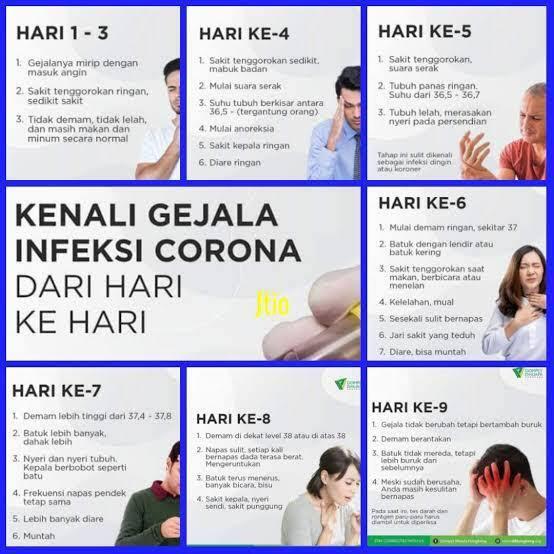 Virus Corona Katanya Tidak Bisa Hilang!! Apakah Pandemi Bisa Berakhir? 