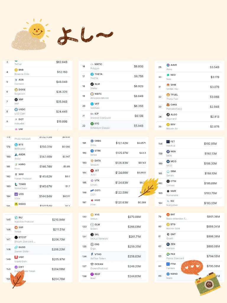 Apa Sih Cryptocurrency Itu? 

