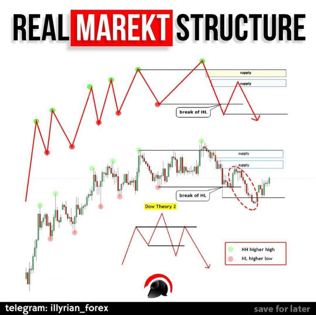 Apa Sih Cryptocurrency Itu?