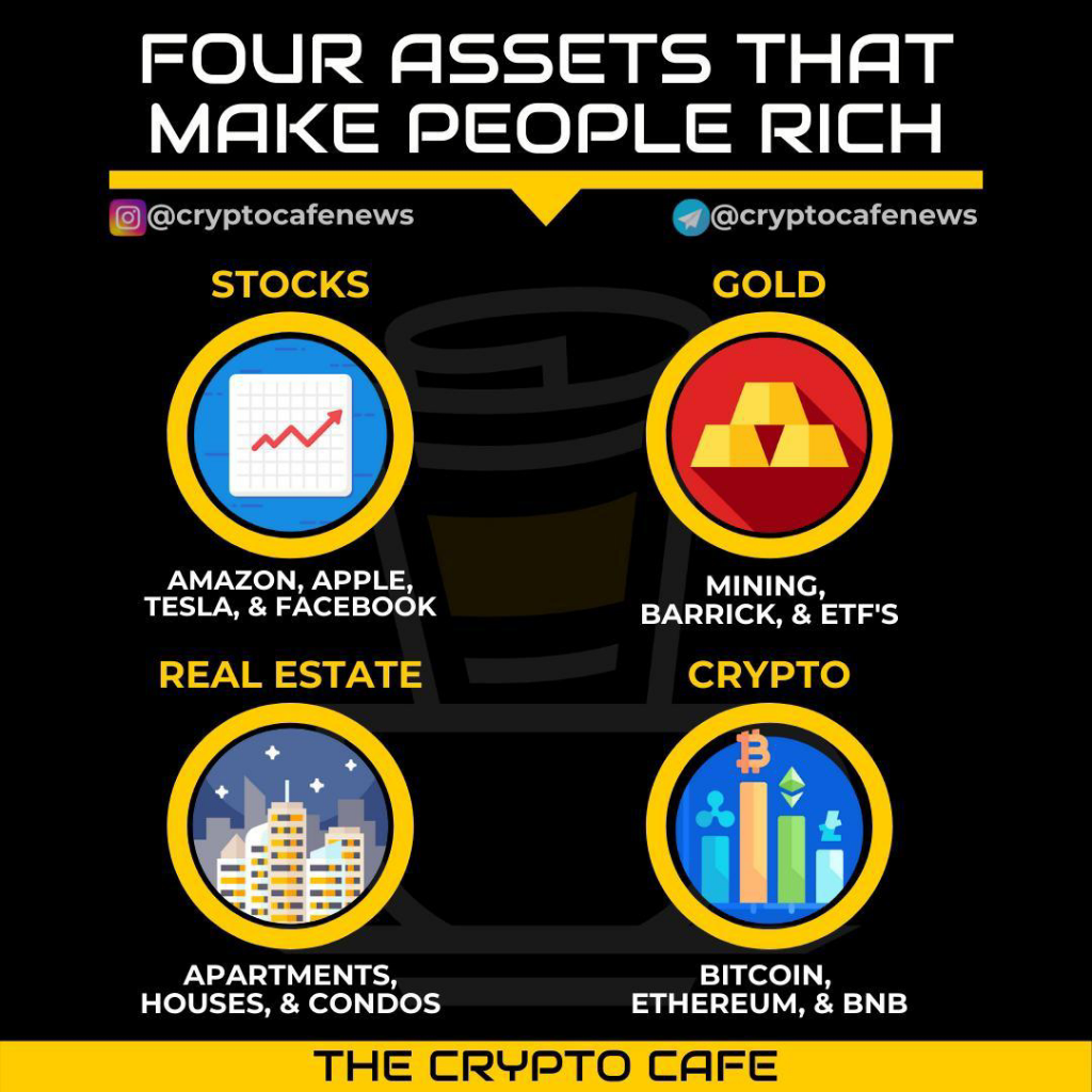 Apa Sih Cryptocurrency Itu?