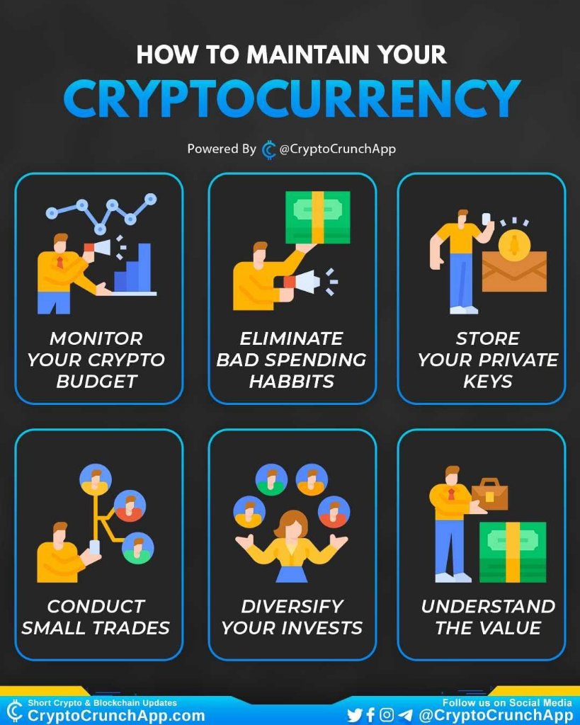 Apa Sih Cryptocurrency Itu?