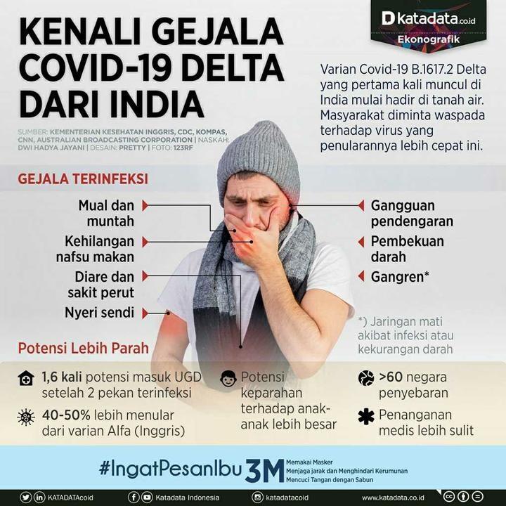 Terapi Antibodi Monoklonal Bisa Selamatkan Nyawa Pasien Corona, Seperti Apa?