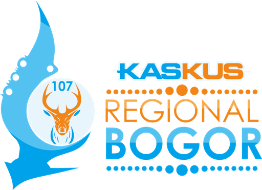 Index UMKM Regional Bogor