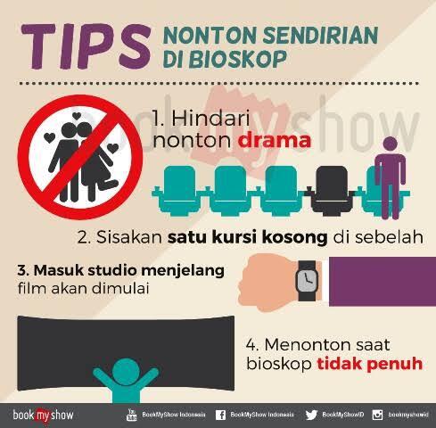 Gara-Gara Pandemi, Nonton Film Horor Di Bioskop Sendirian!! Berasa Lagi Uji Nyali