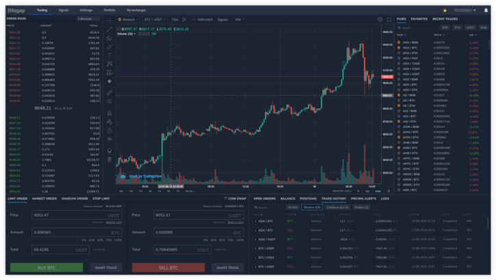 Set and Forget, Strategi Mitigasi Risiko Trading Crypto! Say No to Margin Call