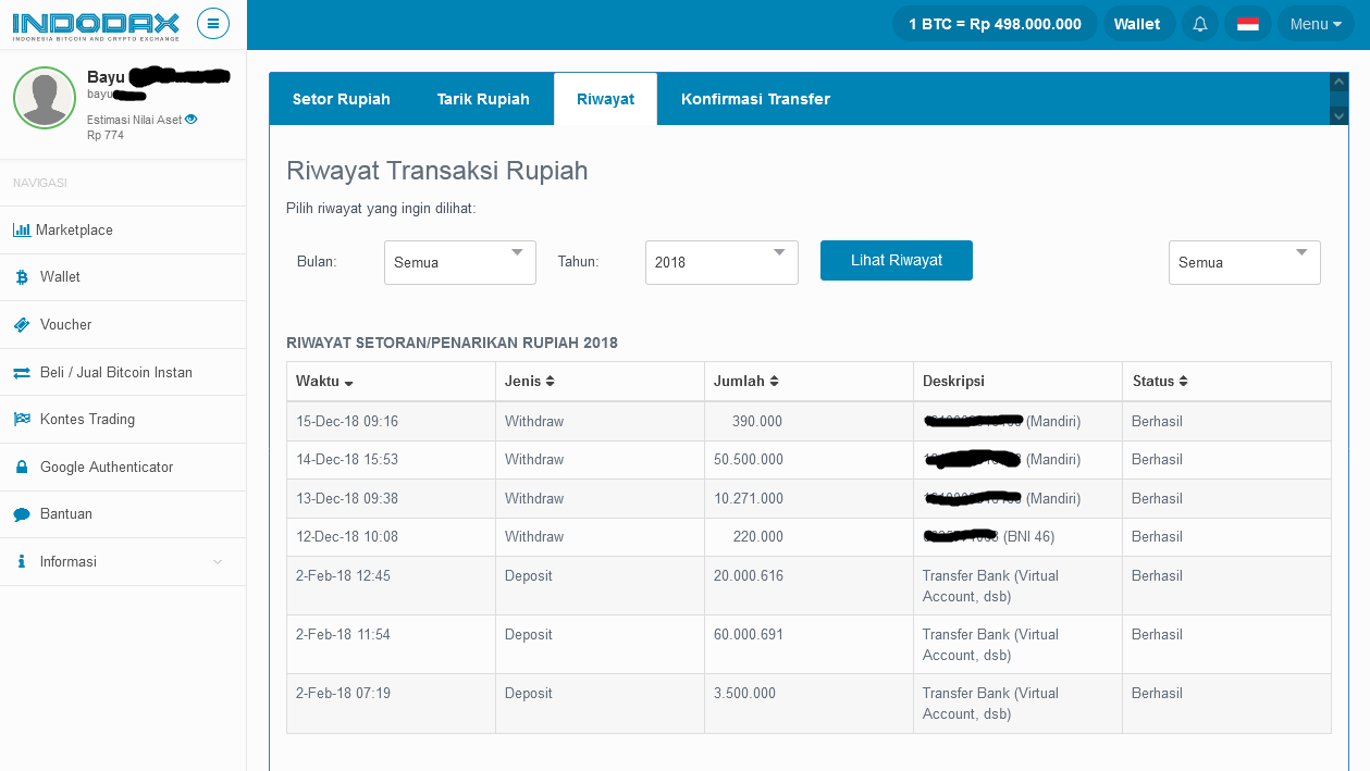 Pengalaman Pahit Ber-crypto ria, jangan diikuti gan. Hancur karena keserakahan