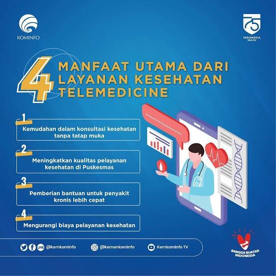 Pemerintah Diminta Buat Terobosan Telemedicine Gratis untuk Pasien Covid-19