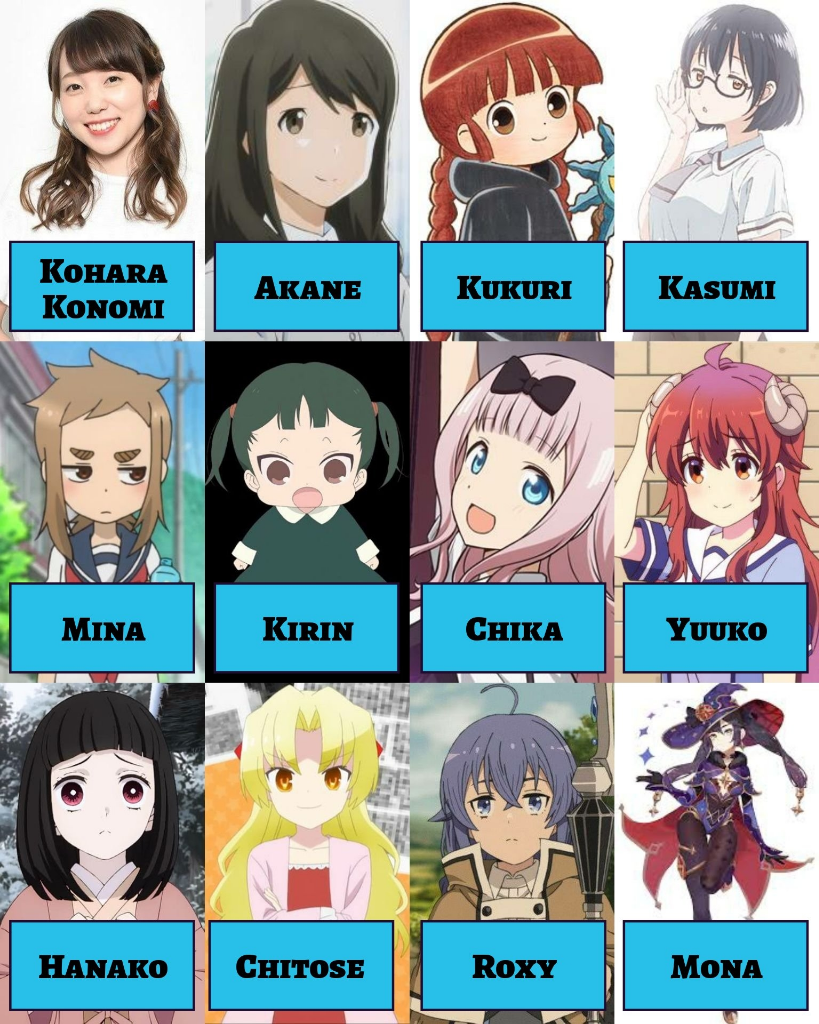 Yuk, Kenalan Sama Kohara Konomi, Seiyuu dari Chika Fujiwara