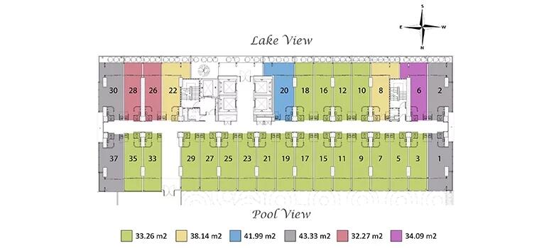 Penawaran Investasi Project Property by PACIFIC GARDEN