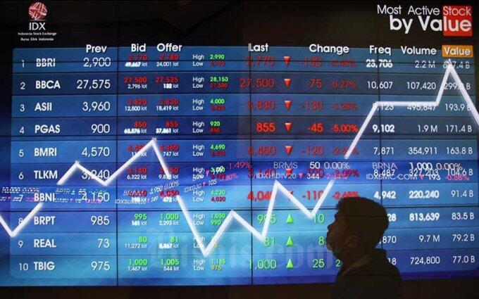 Tips and Trik Belajar Investasi Saham Untuk Pemula