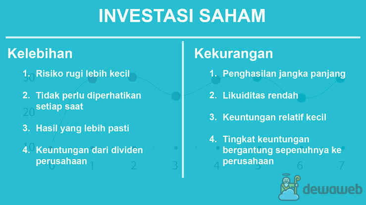 Tips and Trik Belajar Investasi Saham Untuk Pemula