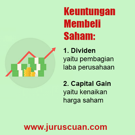 Tips and Trik Belajar Investasi Saham Untuk Pemula