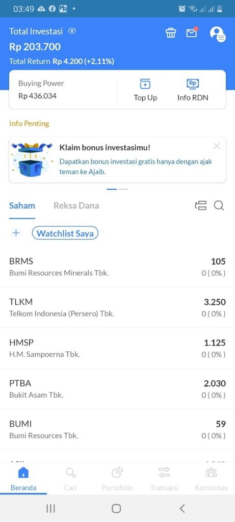 Pengetahuan Umum Tentang Saham yang Harus Pemula Ketahui