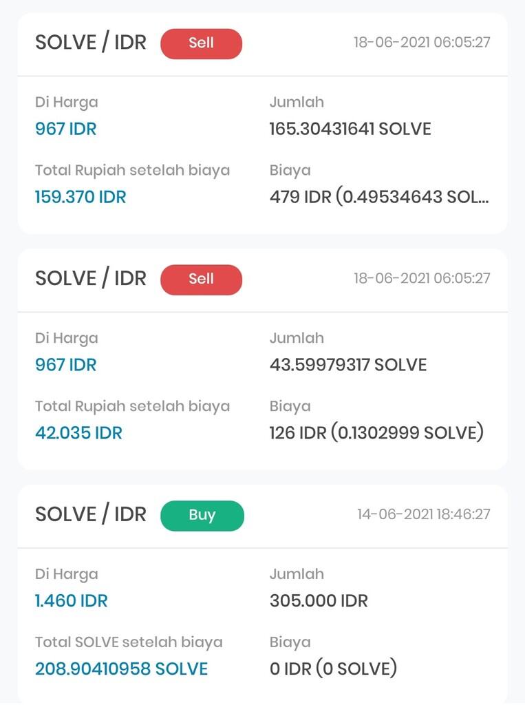 Pengalaman Receh Ane Saat Trading di Cryptocurrency