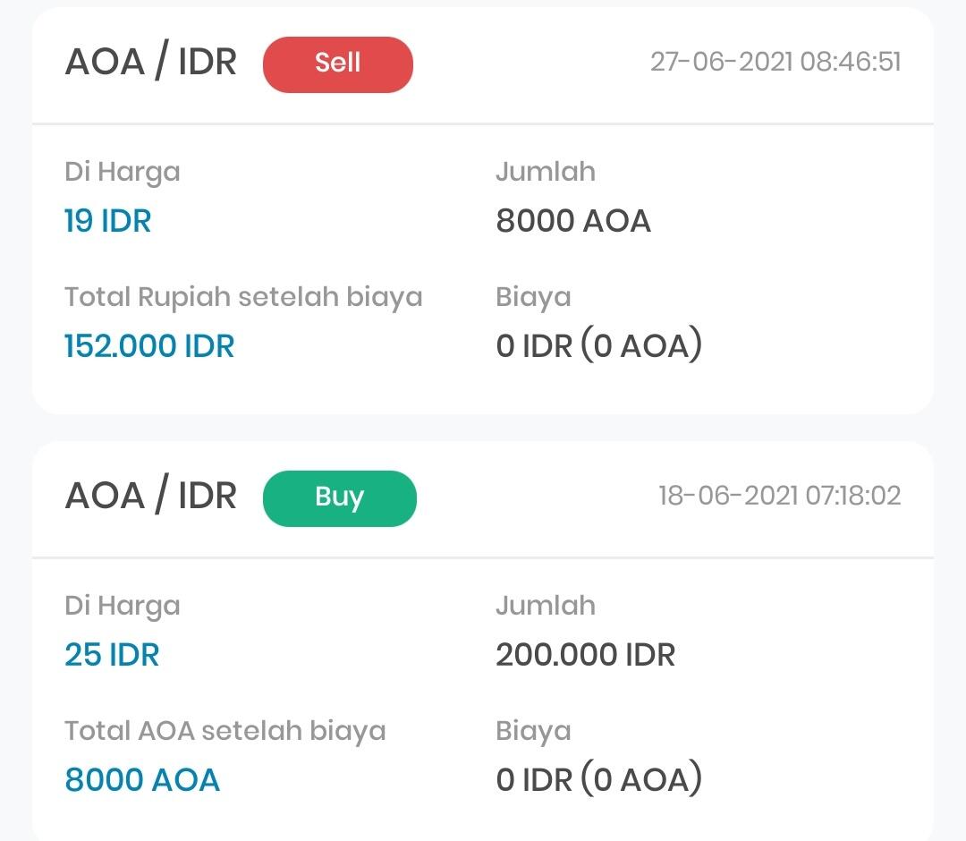 Pengalaman Receh Ane Saat Trading di Cryptocurrency