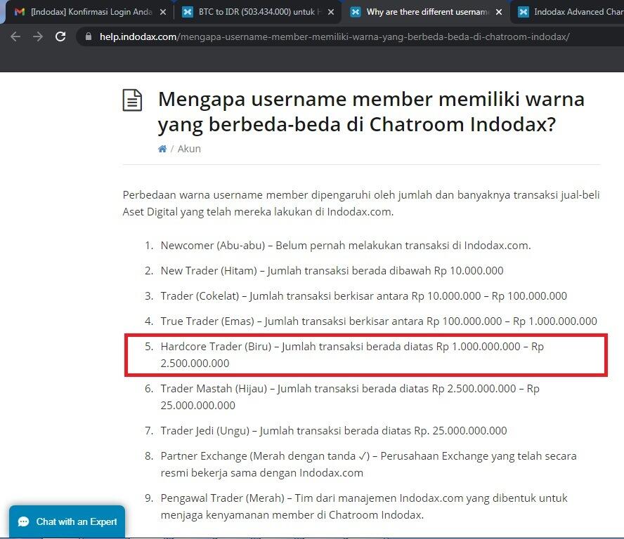 Pernah Cuan Gede, Loss Duit Event, Pernah Juga NyangkuTEN!